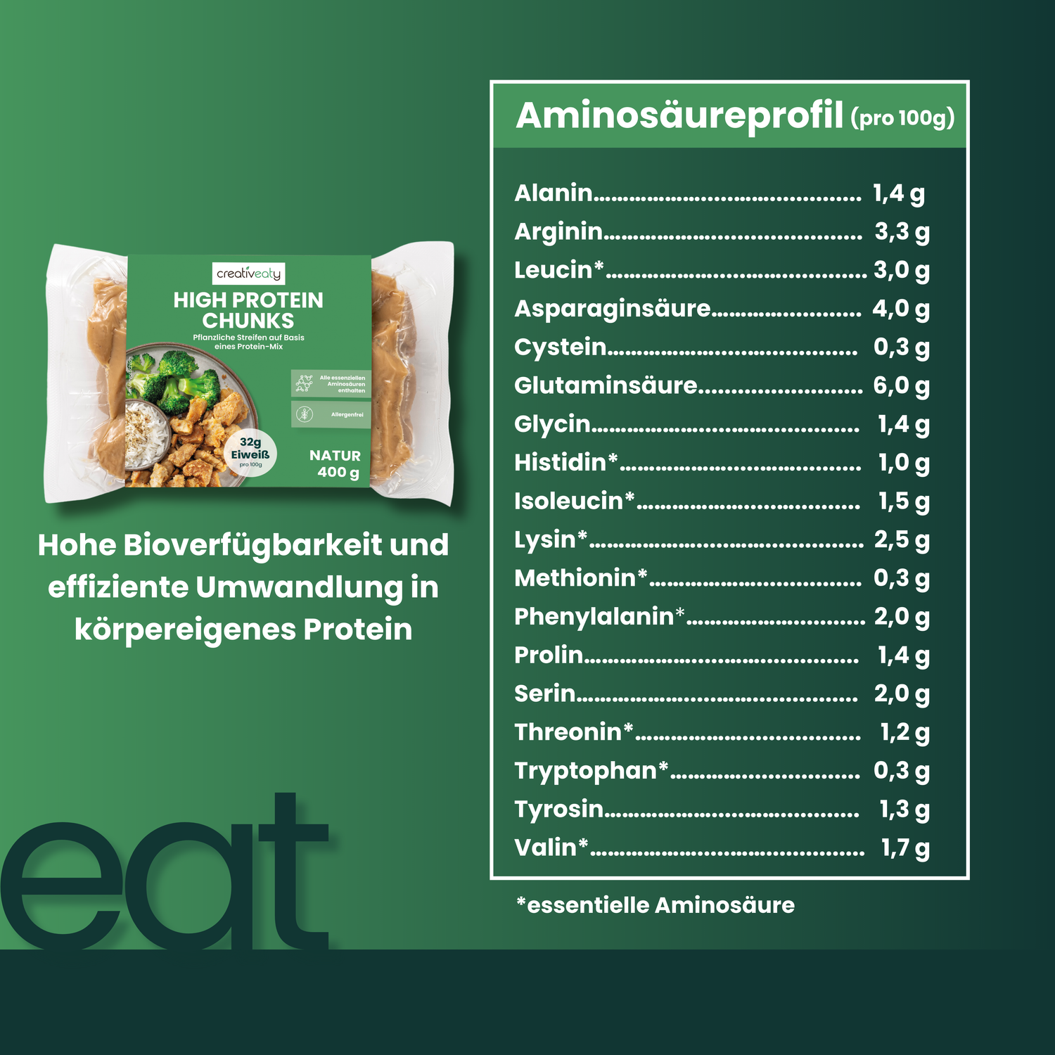STARTER-SET PROTEIN CHUNKS (6x400g)