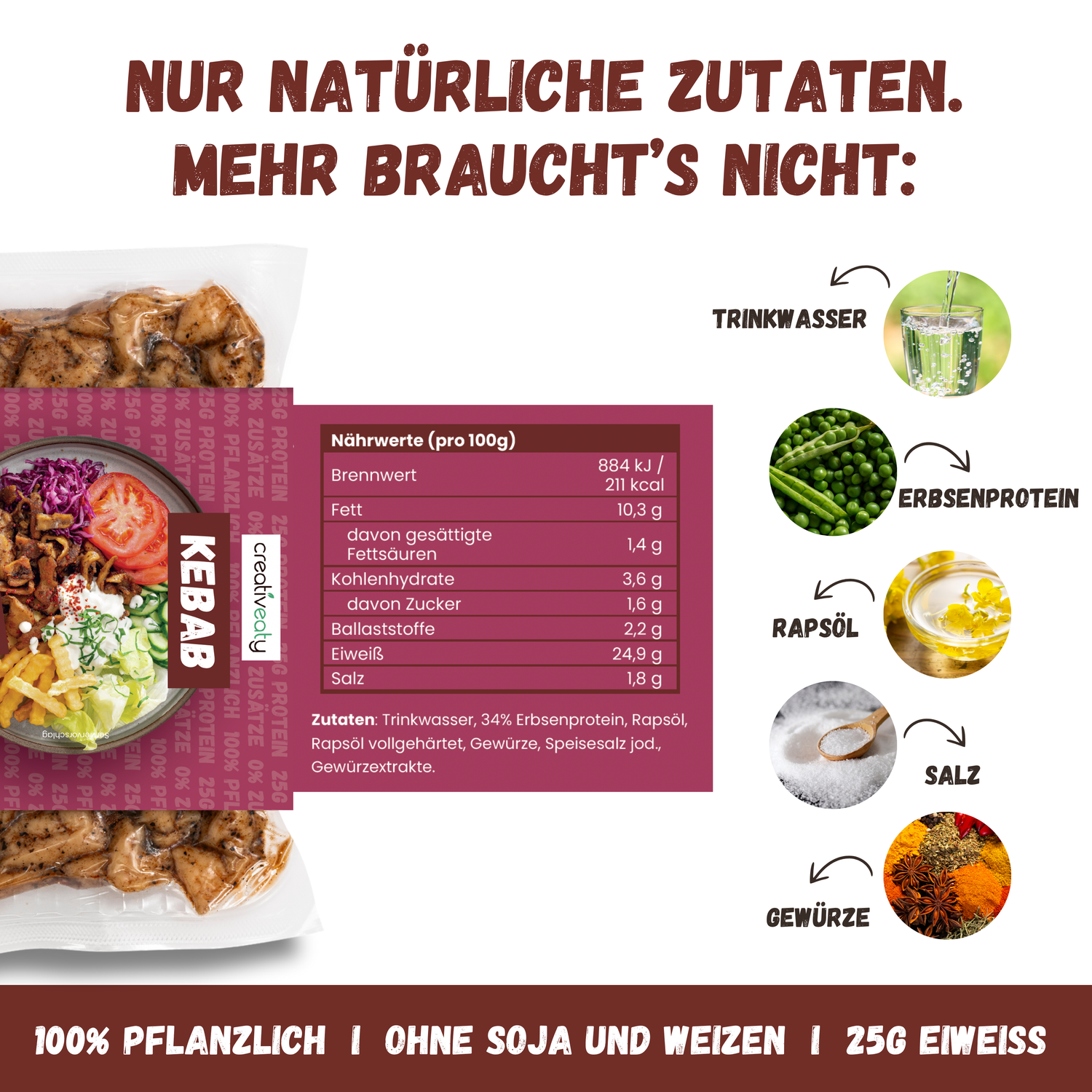 DEIN FASTFOOD SET (6x400g)